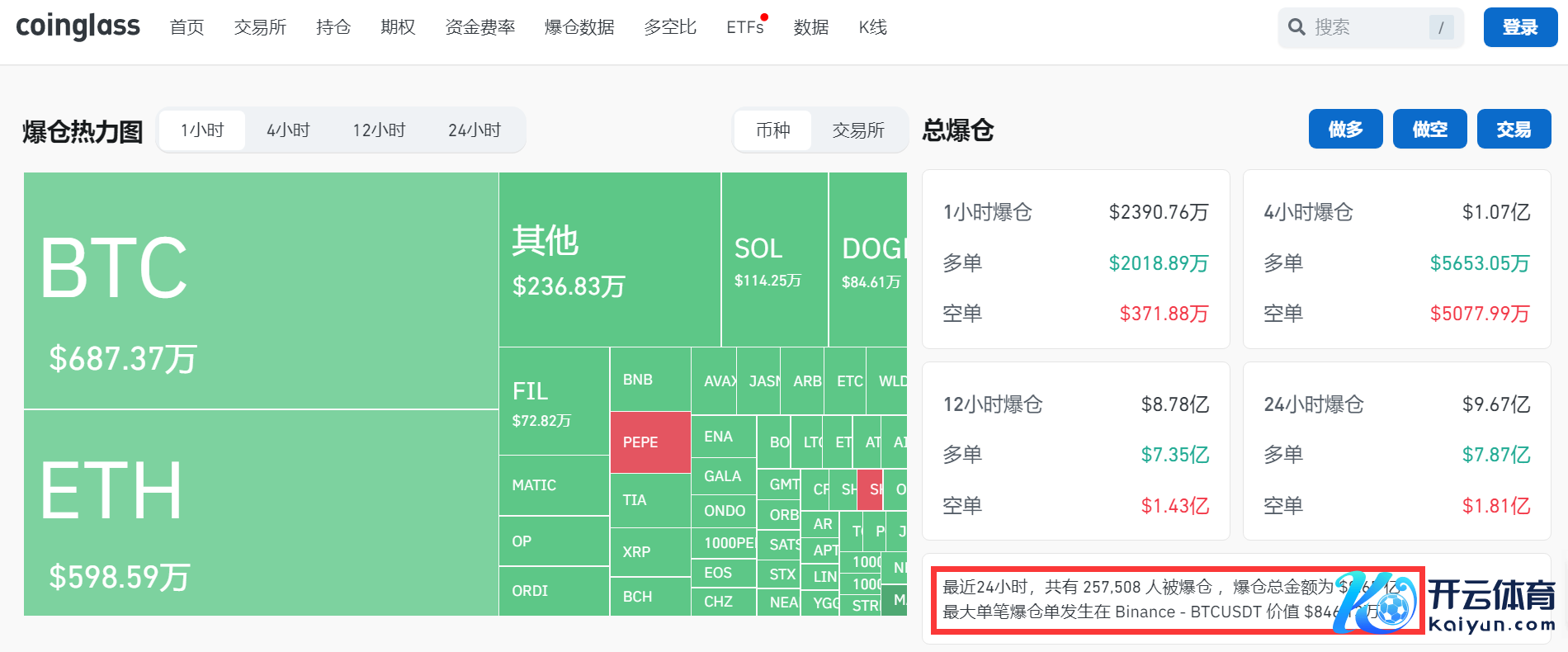 图片开端：网页截图