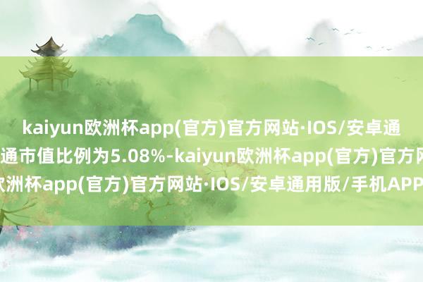 kaiyun欧洲杯app(官方)官方网站·IOS/安卓通用版/手机APP下载占流通市值比例为5.08%-kaiyun欧洲杯app(官方)官方网站·IOS/安卓通用版/手机APP下载