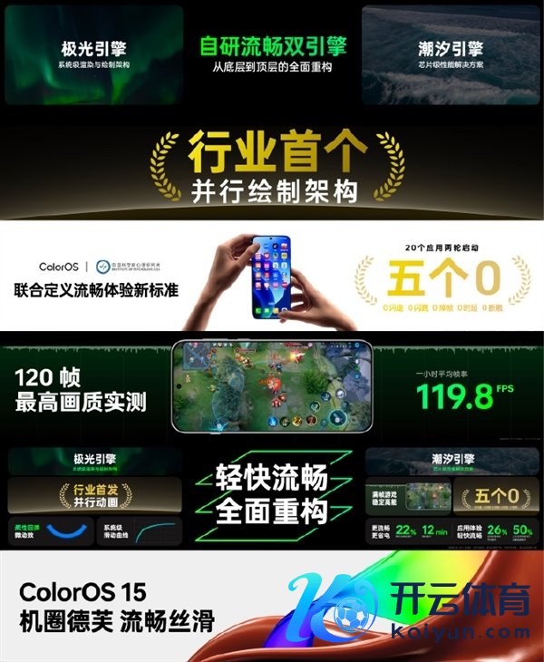 机圈德芙！ColorOS 15搭载行业首个并行绘画架构：守旧并作为画