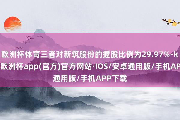 欧洲杯体育三者对新筑股份的握股比例为29.97%-kaiyun欧洲杯app(官方)官方网站·IOS/安卓通用版/手机APP下载